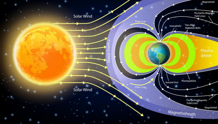 Assessing the impact of chlorine ions on solar proton event induced ozone loss