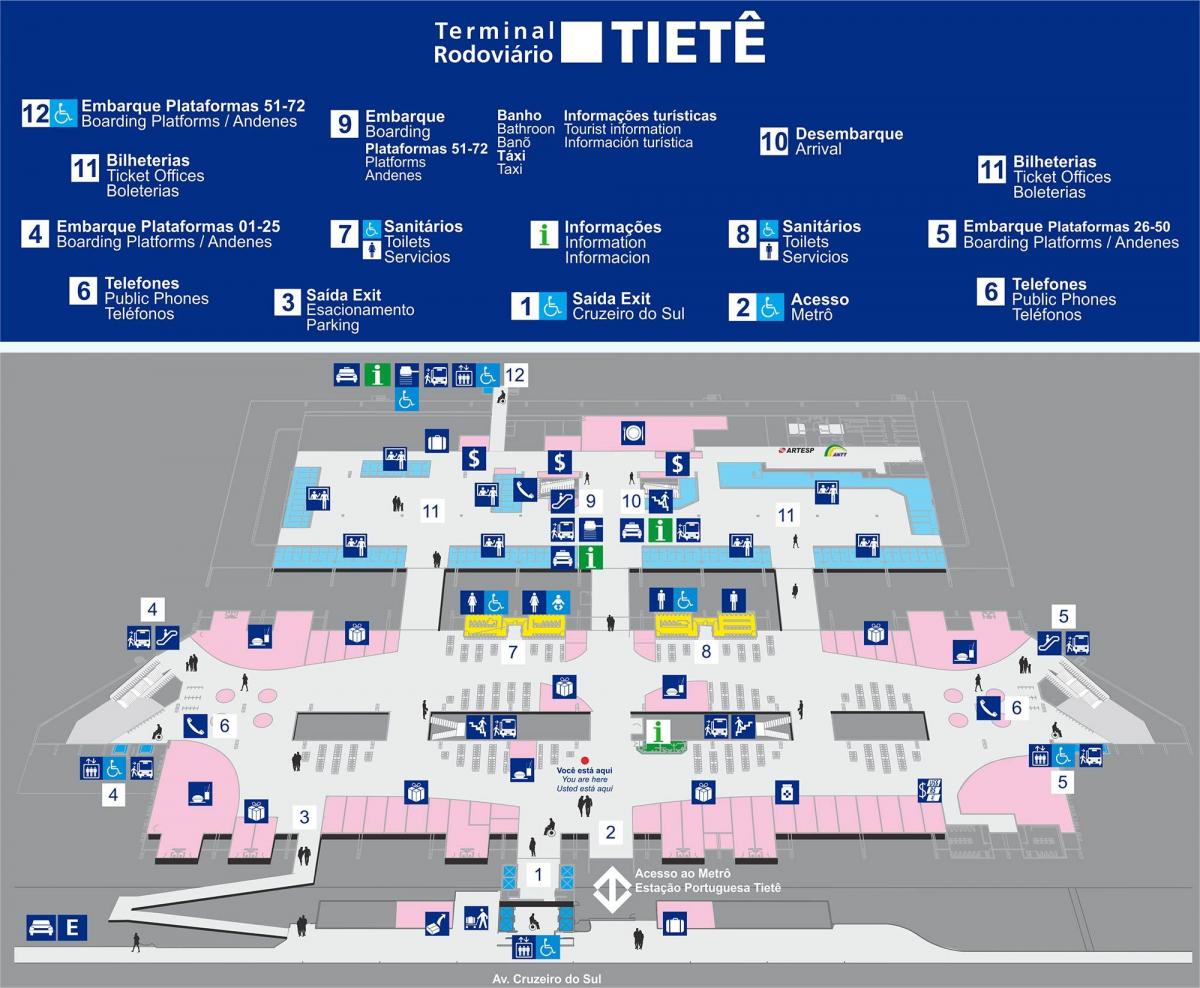 Mapa terminalu Tietê