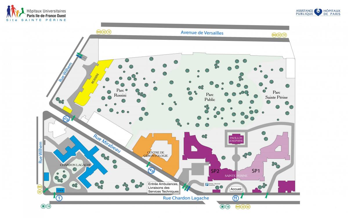 Mapa Sainte-Périne bolnici