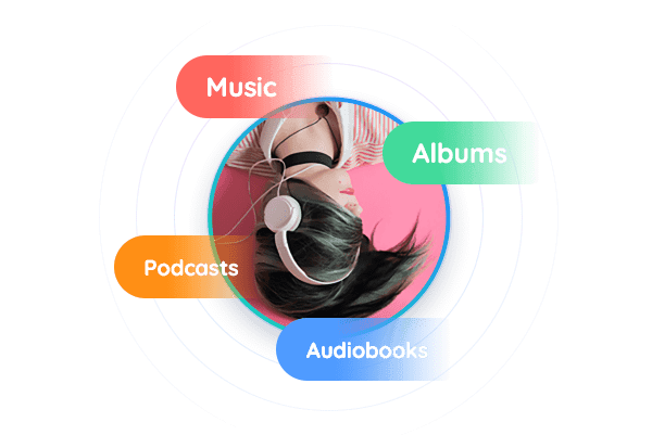 Convert Spotify Music Playlists, Podcasts & Audibooks