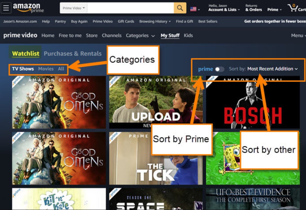 Explained: What is Amazon Watchlist and How to Manage?