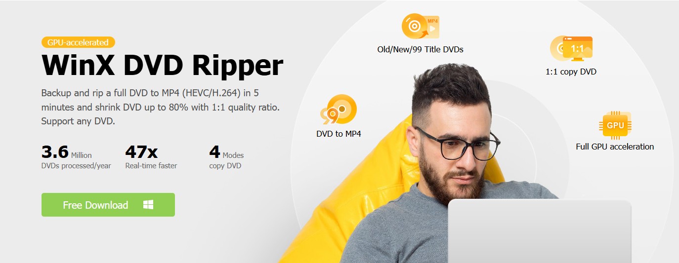 What Is WinX DVD Ripper review