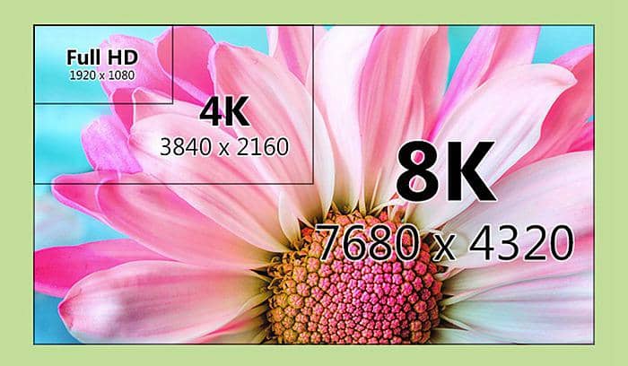 Effortlessly Convert Any 8K Resolution Video with 8K Video Converter