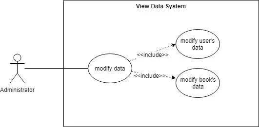 view_data_system.jpg