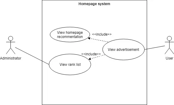 Homepage_system.jpg