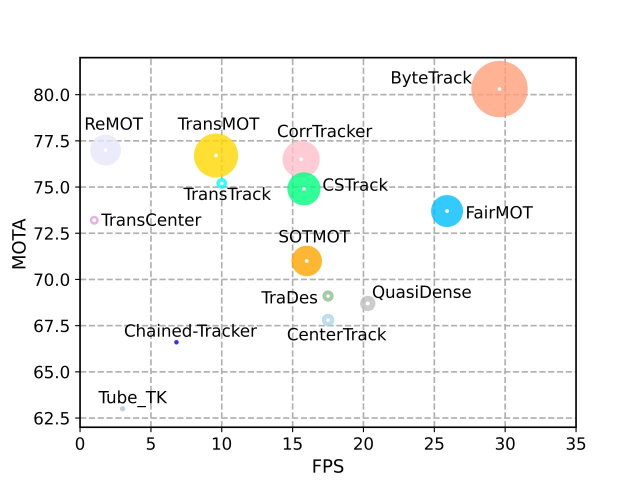 output image