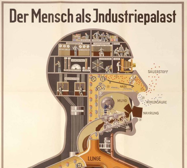 Der Mensch als Industriepalast (Man as Industrial Palace)