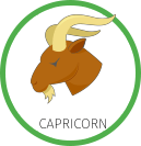 Gambling horoscope for Capricorn