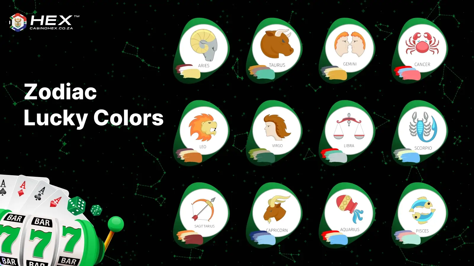 Zodiac Lucky Colors