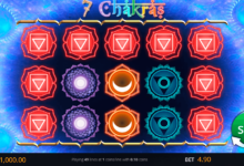 chakras saucify slot