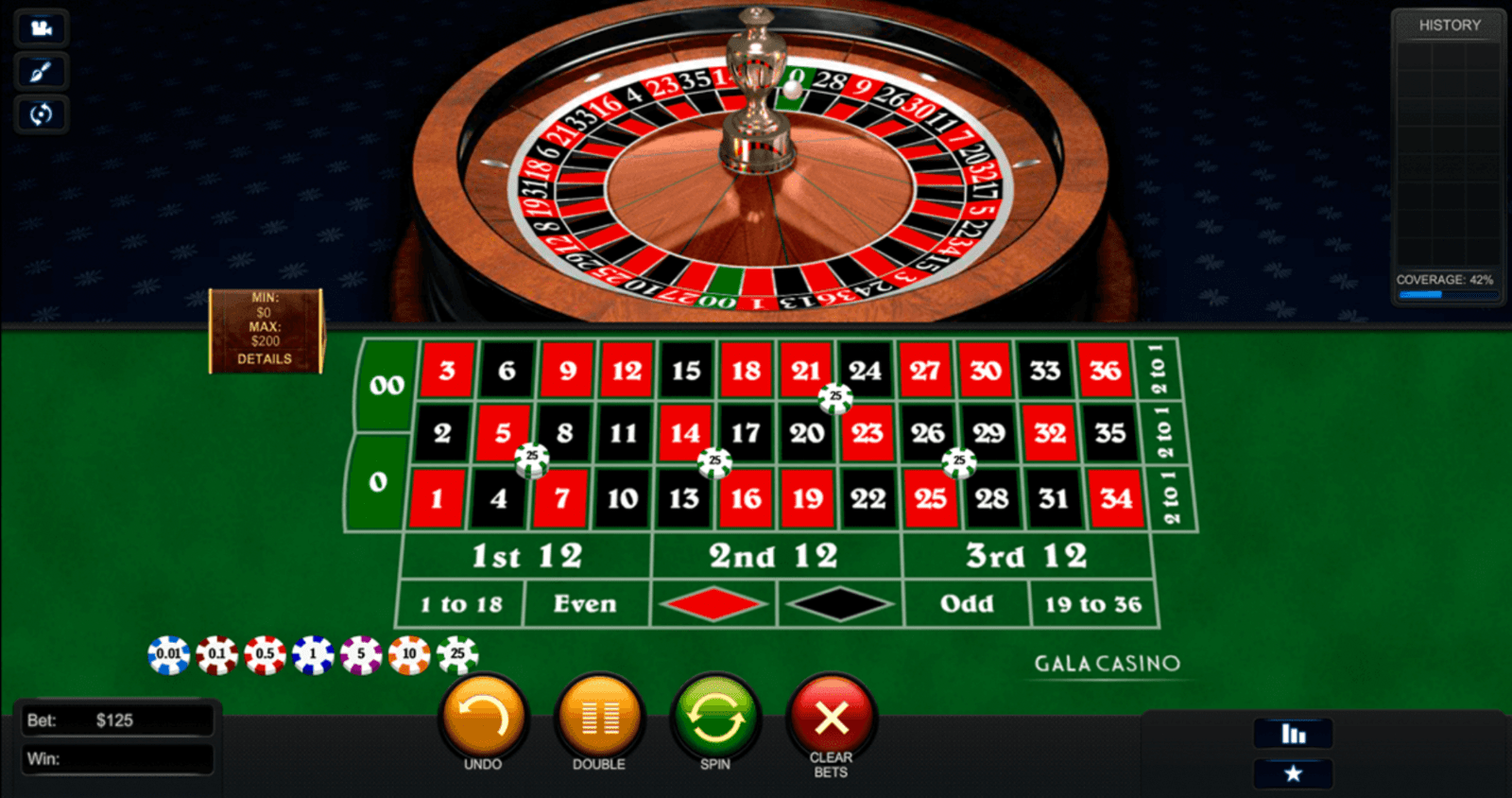 premium american roulette playtech 1600 