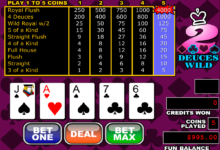 deuces wild video poker rtg video poker