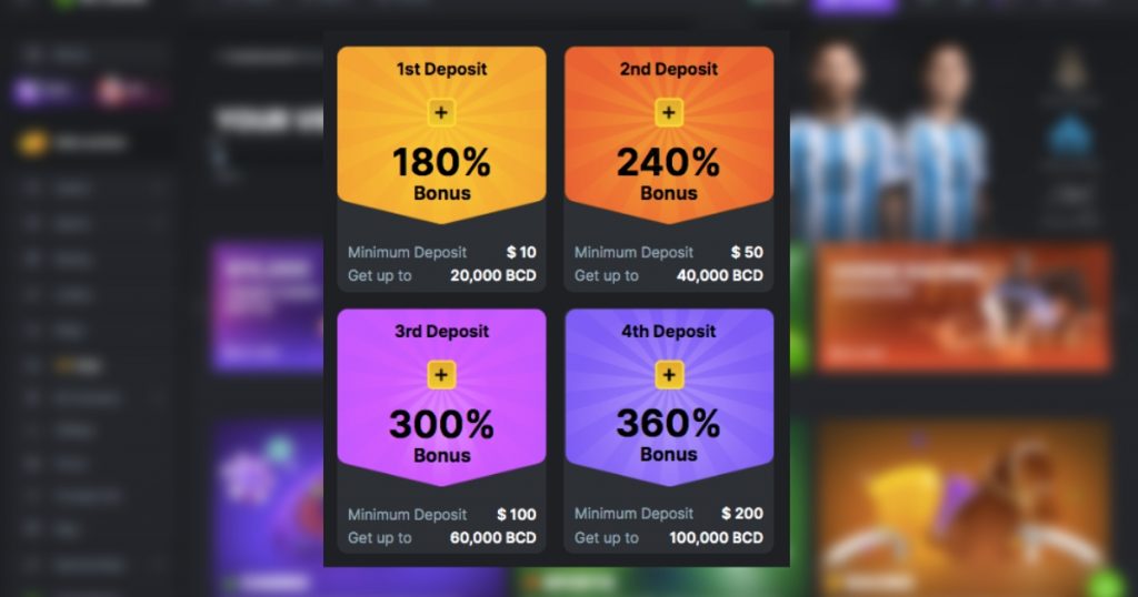 BC.Game Ethereum Deposit Bonus