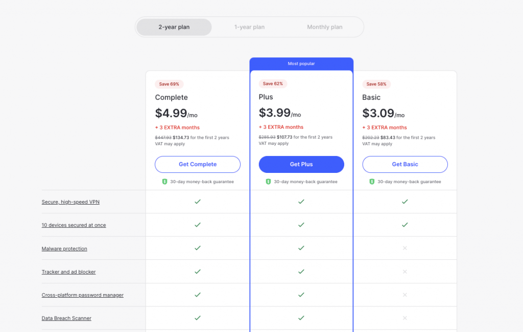 nordvpn pricing