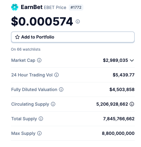 earnbet coin stats