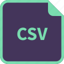 csv, file, name, format