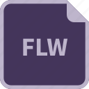 file, flw, name, format