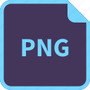 file, name, png, format