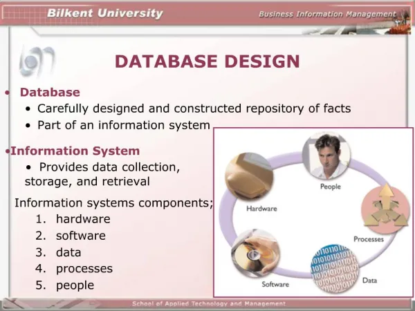 DATABASE DESIGN