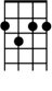 Irish Songs Ukulele Chords EASY!