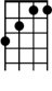 Irish Songs Ukulele Chords EASY!