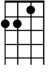 Irish Songs Ukulele Chords EASY!