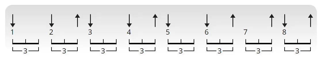 "The Duck Song" Bryant Oden EASY Ukulele Chords