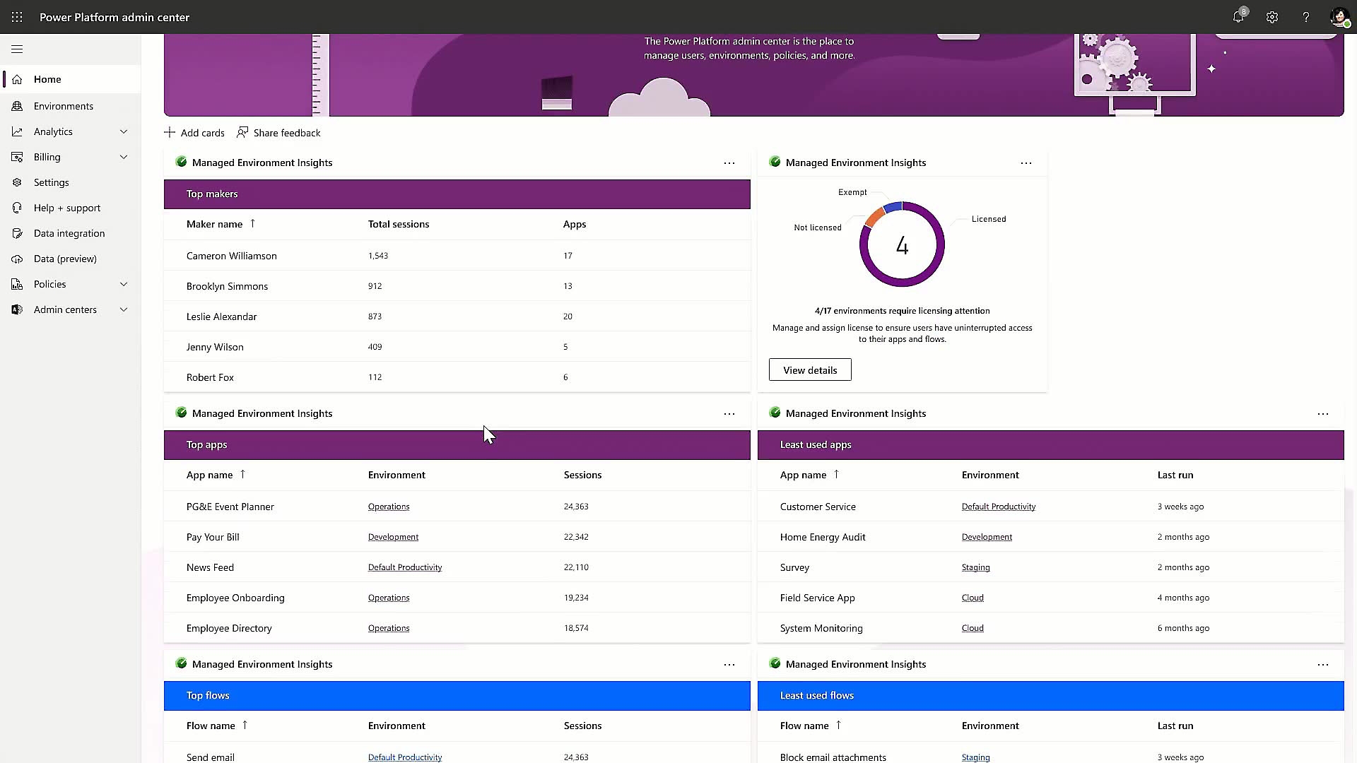 The Power Platform admin center