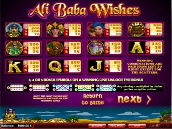 Ali Baba Wishes