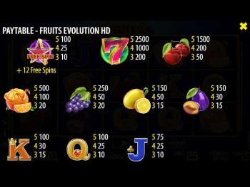 Fruits Evolution