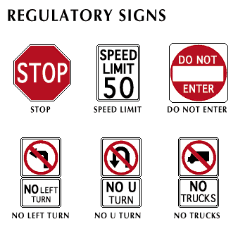 Regulatory Road Signs Meanings