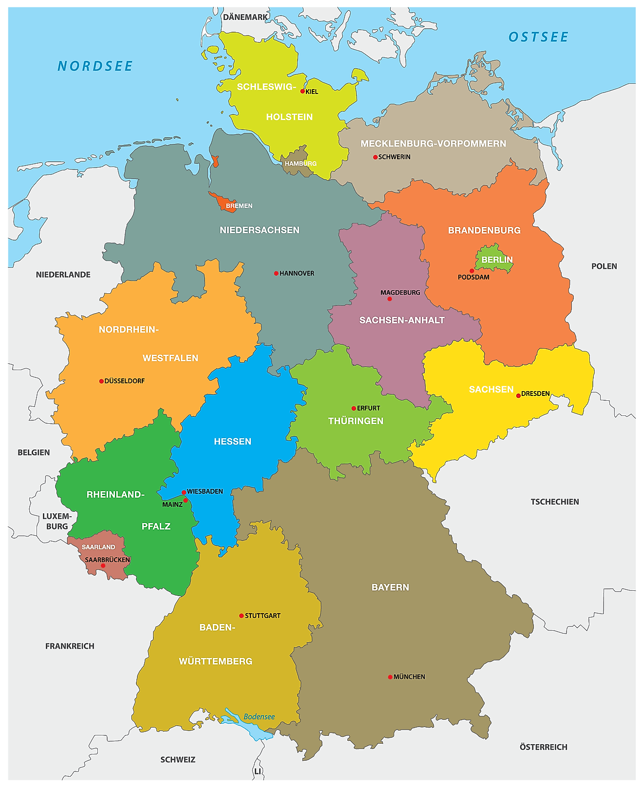 States of Germany