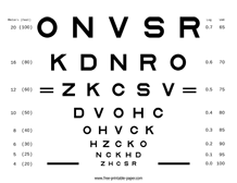 Eye Test Chart