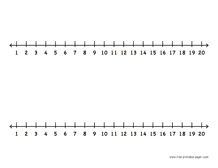 Number Line 1-20