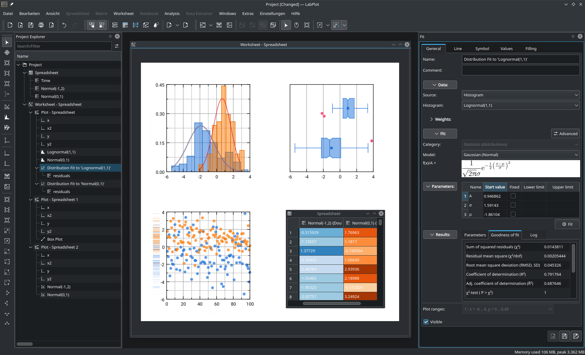 LabPlot Screenshot