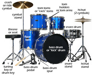 Detail Gambar Alat Musik Drum Set Nomer 16