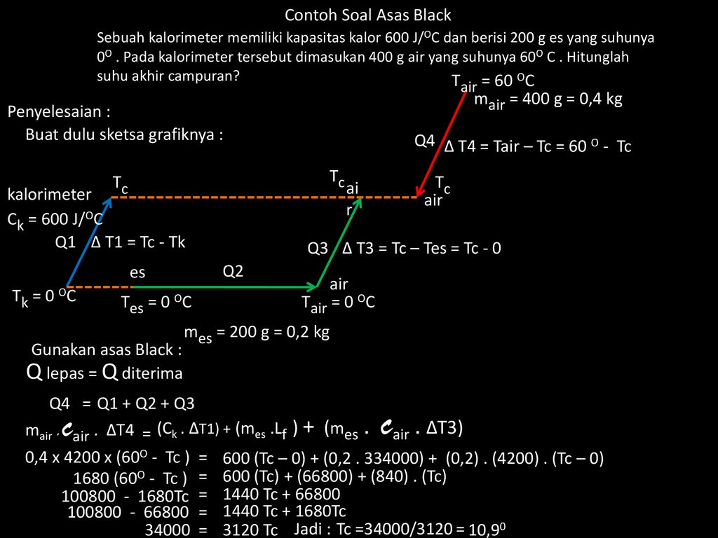 Detail Contoh Asas Black Nomer 34