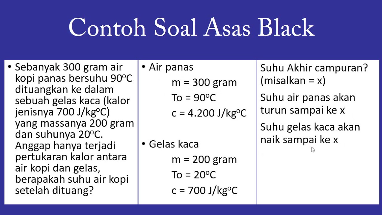 Detail Contoh Asas Black Nomer 47