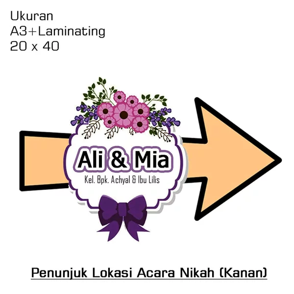 Detail Contoh Petunjuk Arah Nomer 43