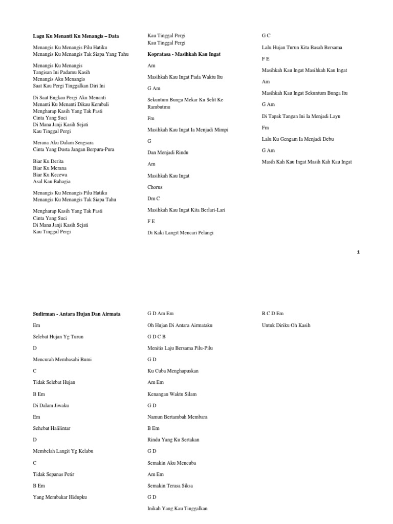 Detail Rumah Bujang Chord Nomer 15