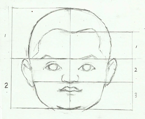 Detail Sketsa Gambar Kepala Anak Kecil Nomer 3