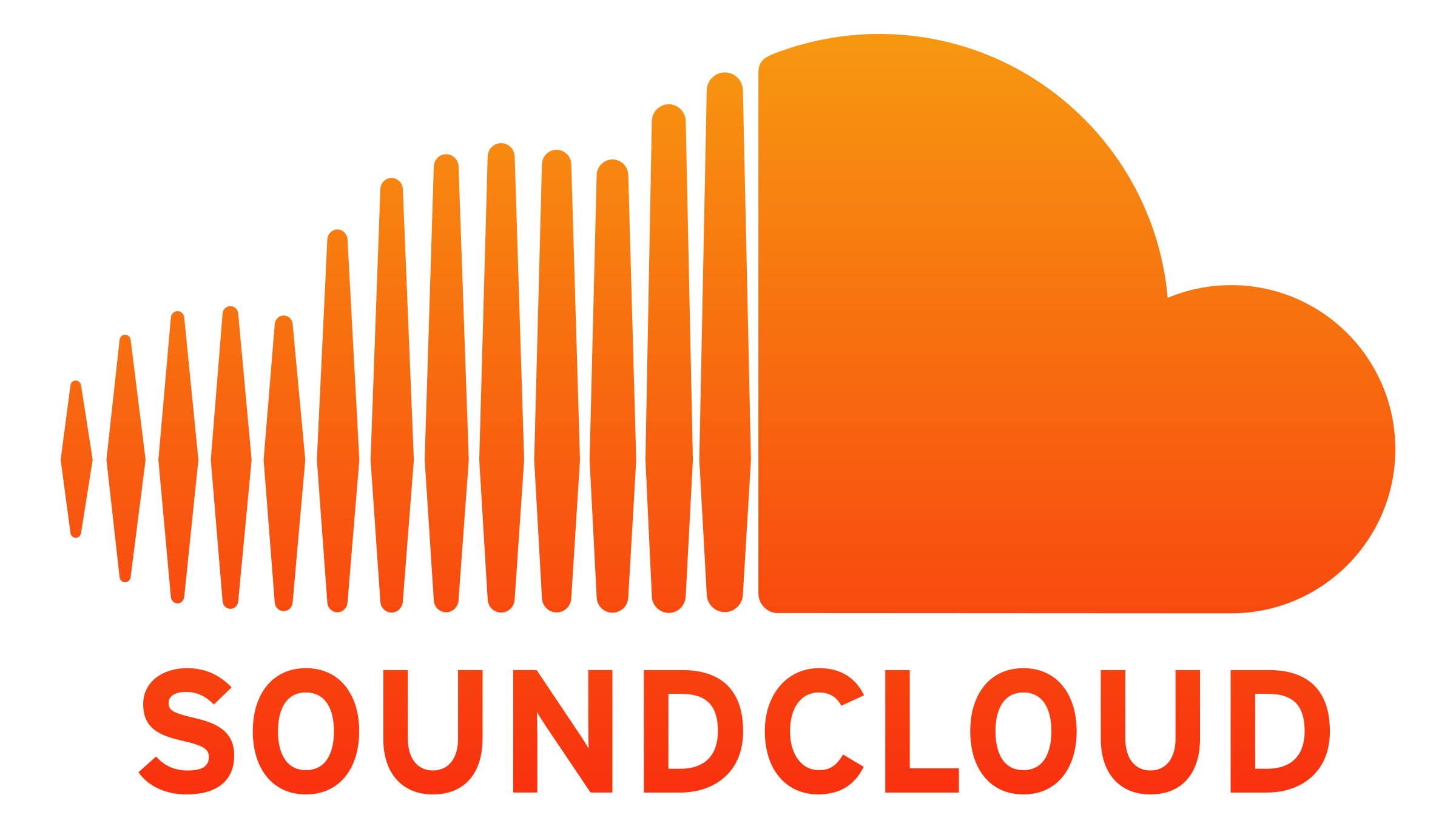 Soundcloud Logo - KibrisPDR