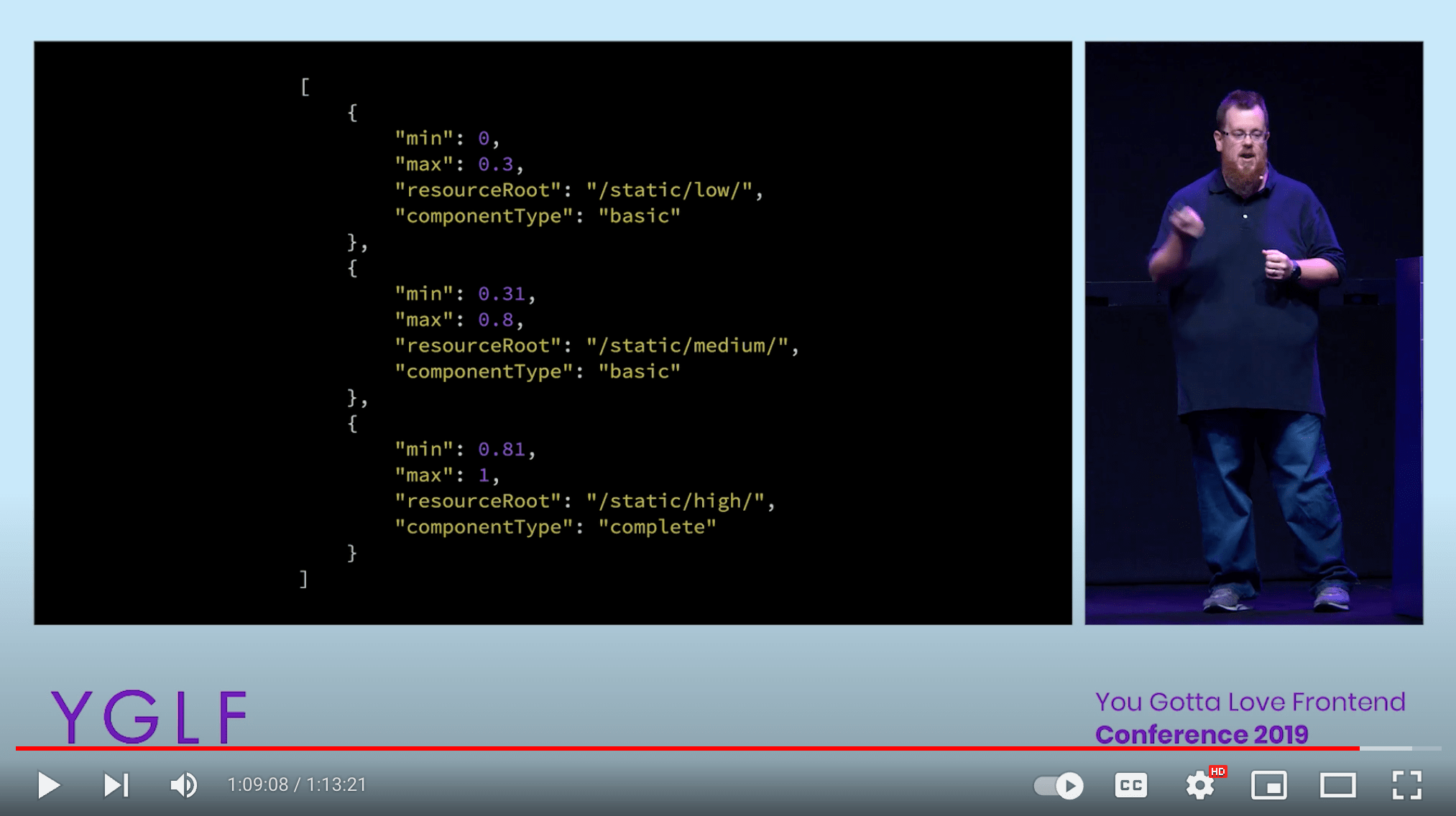 Screenshot from the YGLF conference recording showing Kyle Simpson on stage with a slide showing a routing configuration for different mappings of a “fidelity slider” header value to different versions of a website.