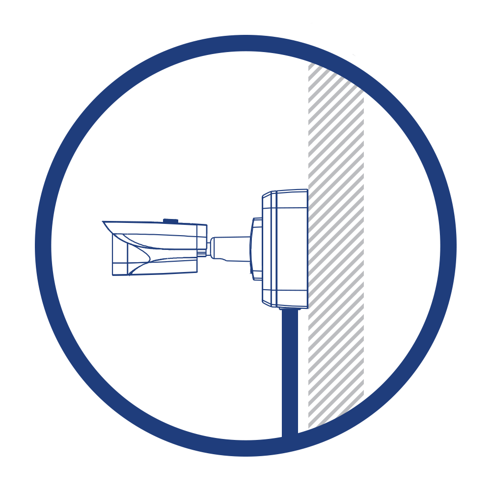 Weatherproof Junction Box for Security Cameras