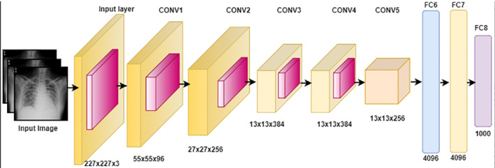 CPE-6434-FIG-0002-c