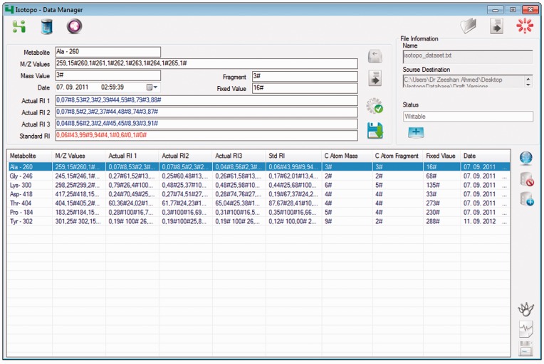 Figure 4.