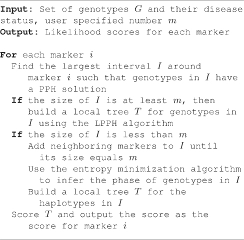 Fig. 1.