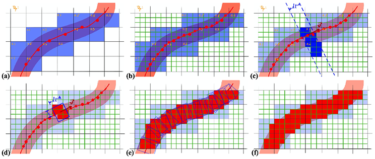 Fig. 2.