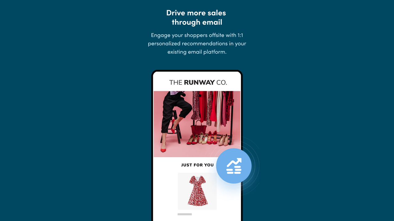 Drive sales through email & SMS - personalized recommendations