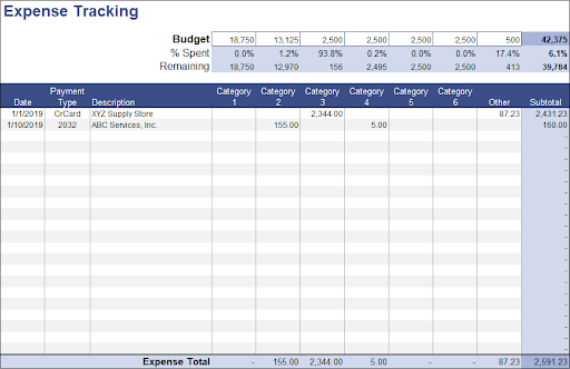 Expense Tracking sheet